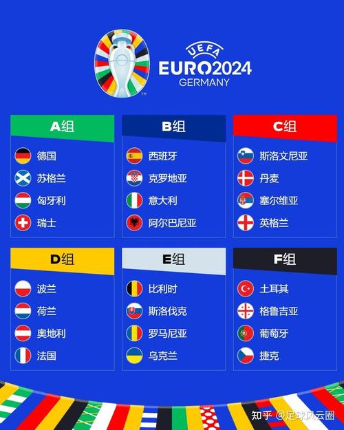 欧洲杯赛程2021赛程时间表图